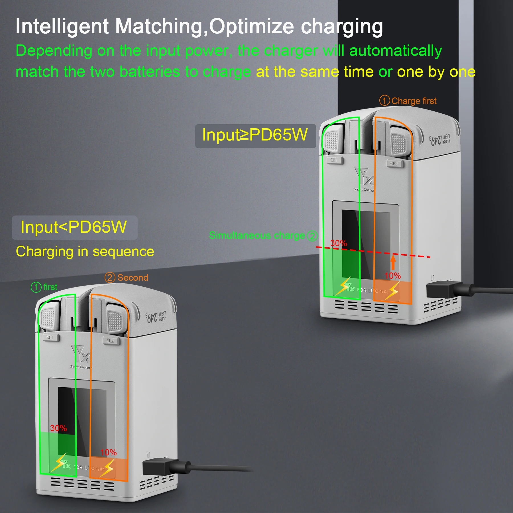 lcd-color-screen-charging-hub-for-dji-lito1-lito-x1-drone-multi-batteries-charger-drone-accessory