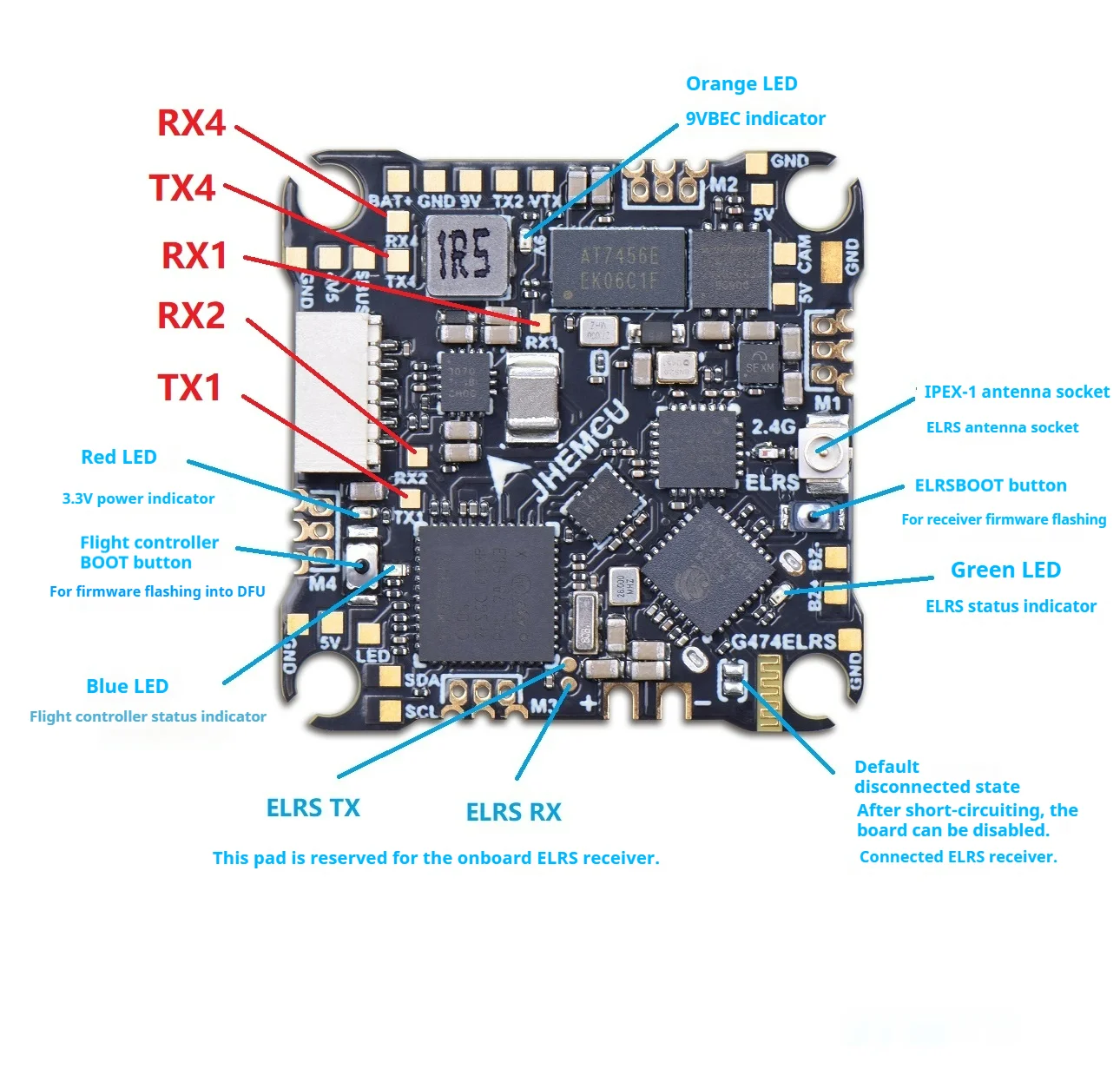 JHEMCU G474ELRS AIO FC con ricevitore 2.4G, OSD 8MB Black Box 1-2S 25x25mm per FPV Freestyle Drone Parti di costruzione fai da te