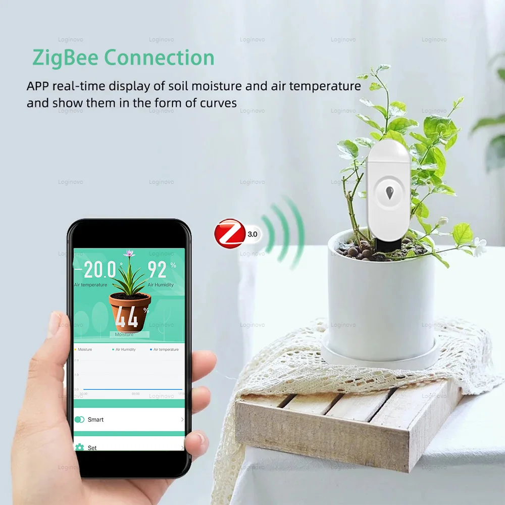Рисунок 4 - Тестер влажности почвы Zigbee