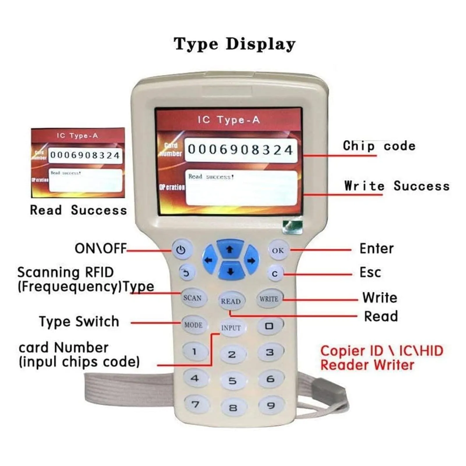 قارئ بطاقات الكاتب كلونر ناسخة الإنجليزية دعم 10 تردد لمفتاح البطاقة الممغنطة فوب 13.56 ميجا هرتز UID نظام التحكم في الوصول