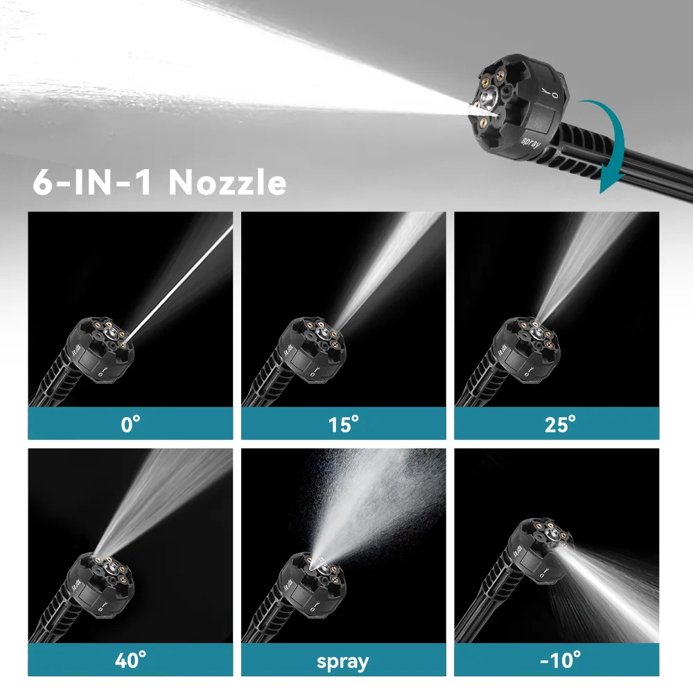 YOFIDRA 6-in-1 Hochdruck-Elektro-Wasserspritzpistole Auto-Gartenreiniger Elektrowerkzeug mit 22L Wassereimer für Makita Akku – Detail 11
