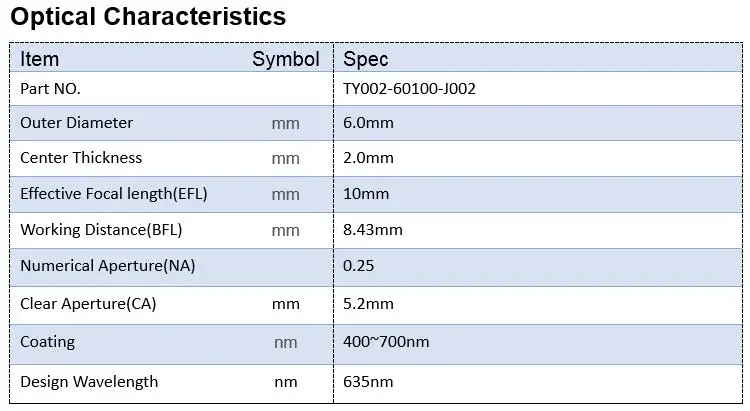 Glass Aspheric Lens Laser Collimator D=6.0mm  EFL=10mm BFL=8.43mm
