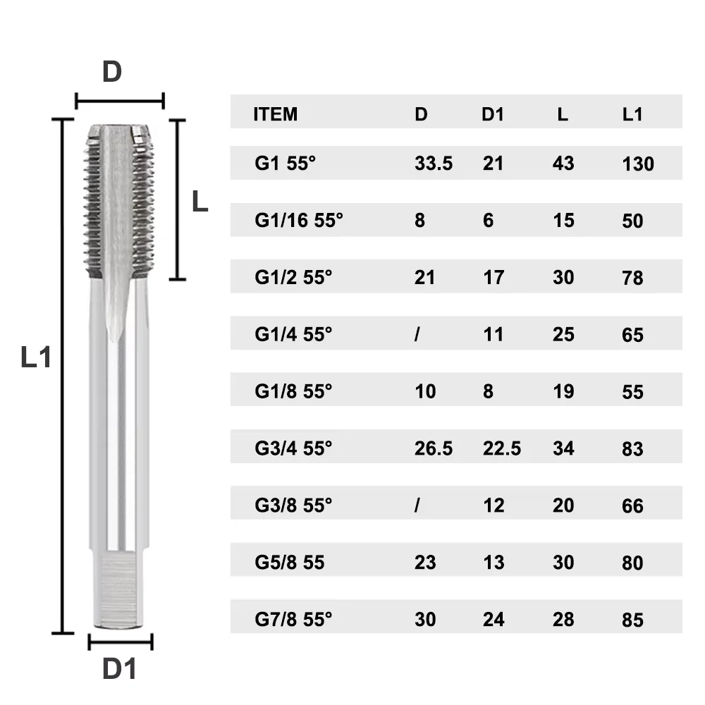 XCAN 1 Stück HSS Rohrgewindebohrer G1/16 G1/8 G1/4 G3/8 G1/2 G5/8 G3/4 G7/8 G1 BSP Metall-Gewindebohrer Gewindeschneidwerkzeuge Handwerkzeuge – Detail 3