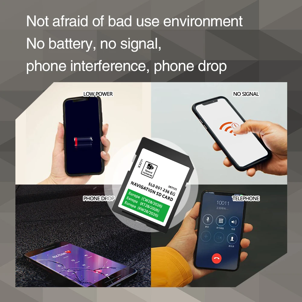 GEN2 MIB2 for Skoda Octavia Superb Fabia Car Amundsen MIB2 GPS Navigation SD Card Map UK Europe 2026 with Anti Fog Film - Image 6