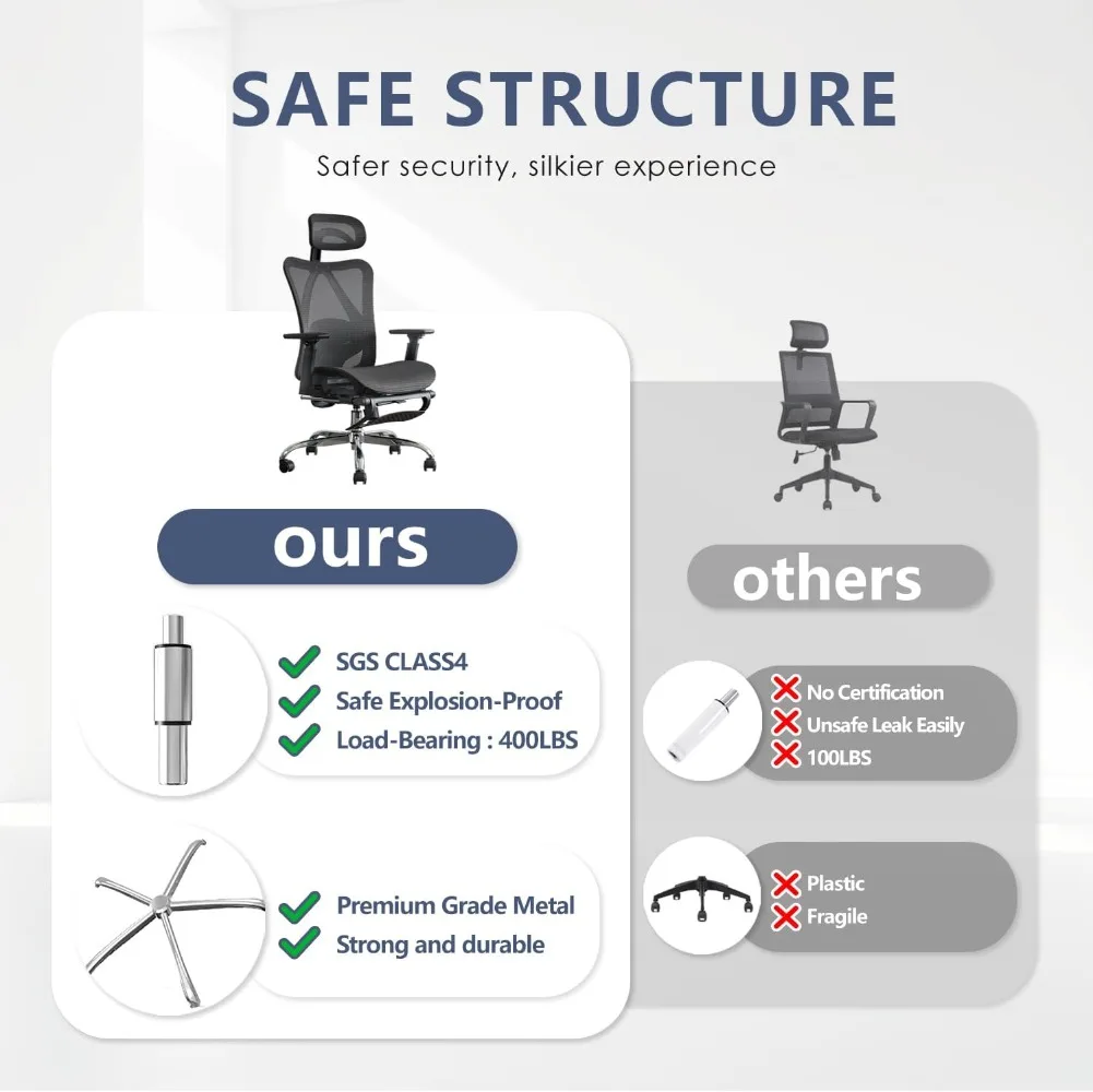 Chaise de bureau ergonomique avec support lombaire réglable, chaise de bureau rétractable, SGS DEMANles intervalles de gaz, capacité de 400 lb