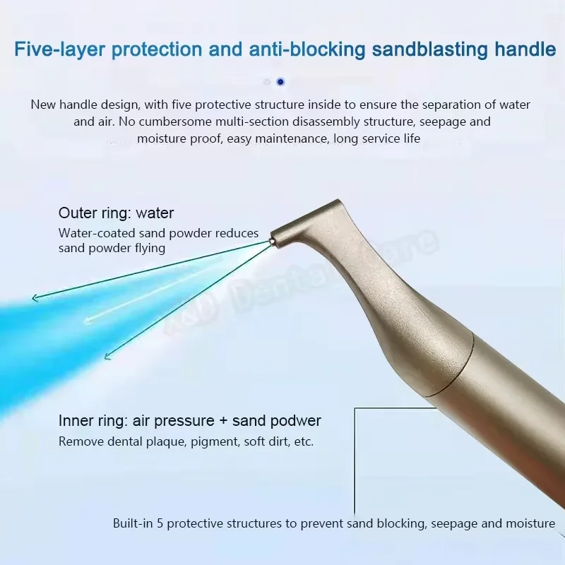 Dental Air Polisher Cleaning Tooth Whitening Air Flow Prophy Jet Dental Sandblaster 360Degree Rotation Handpiece Autoclavable