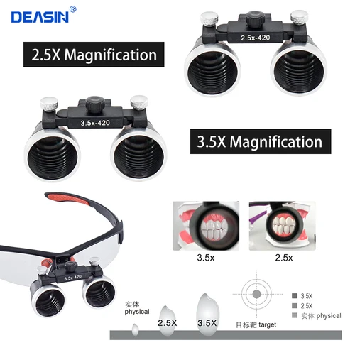 Imagen 2 del producto DEASIN Binocular 3.5X/2.5X aumento lupa Dental cirugía lupa quirúrgica operación médica lupas herramienta de odontología