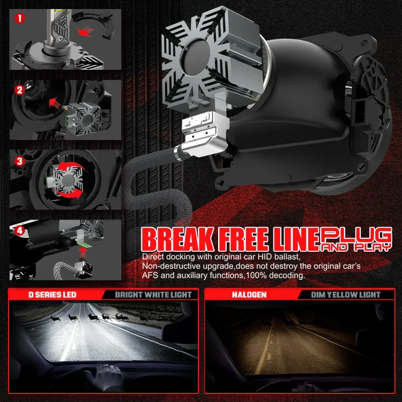 D Series D1S D3S Led Headlight HID 1:1 D8S D5S 12V 24V Canbus Led Xenon Bulb D4S D2S D2R D4R Auto Light CSP Chip 6000K Plug&Play view 6