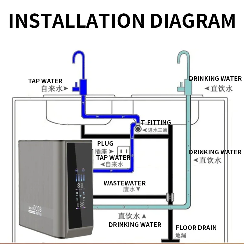 RO Water Purifier 800G Home Drinking Water System | Kitchen Faucet Reverse Osmosis Filtration | Water Quality TDS Monitoring