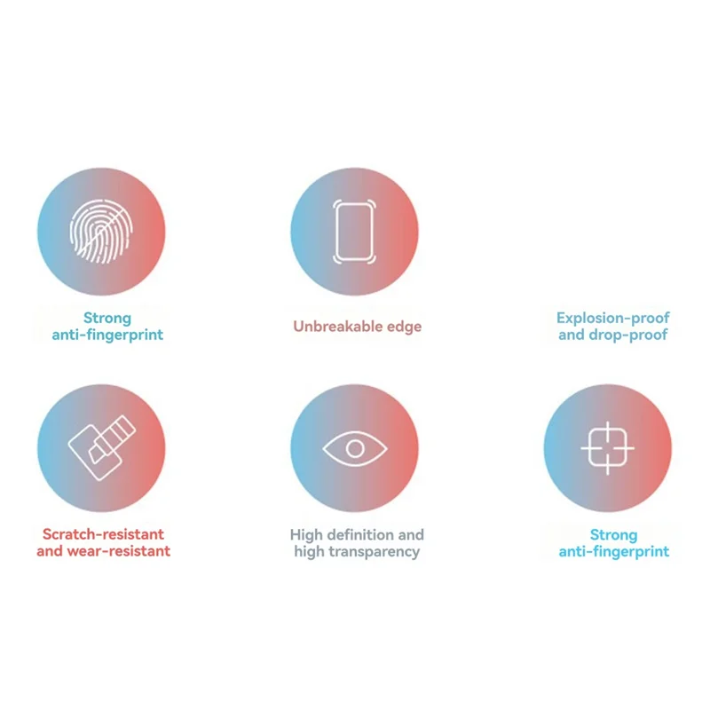 【Buy Now】Screen Pro…