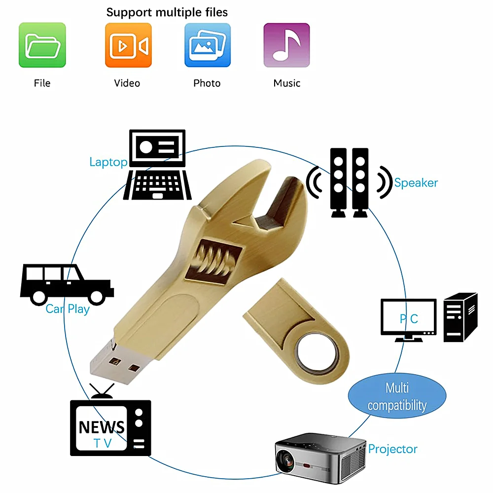 Metal new Wrench USB Flash Drive 256GB 128GB 64GB 32GB 16GB 8GB 2TB Waterproof usb stick pen drive flash U disk bronze computer