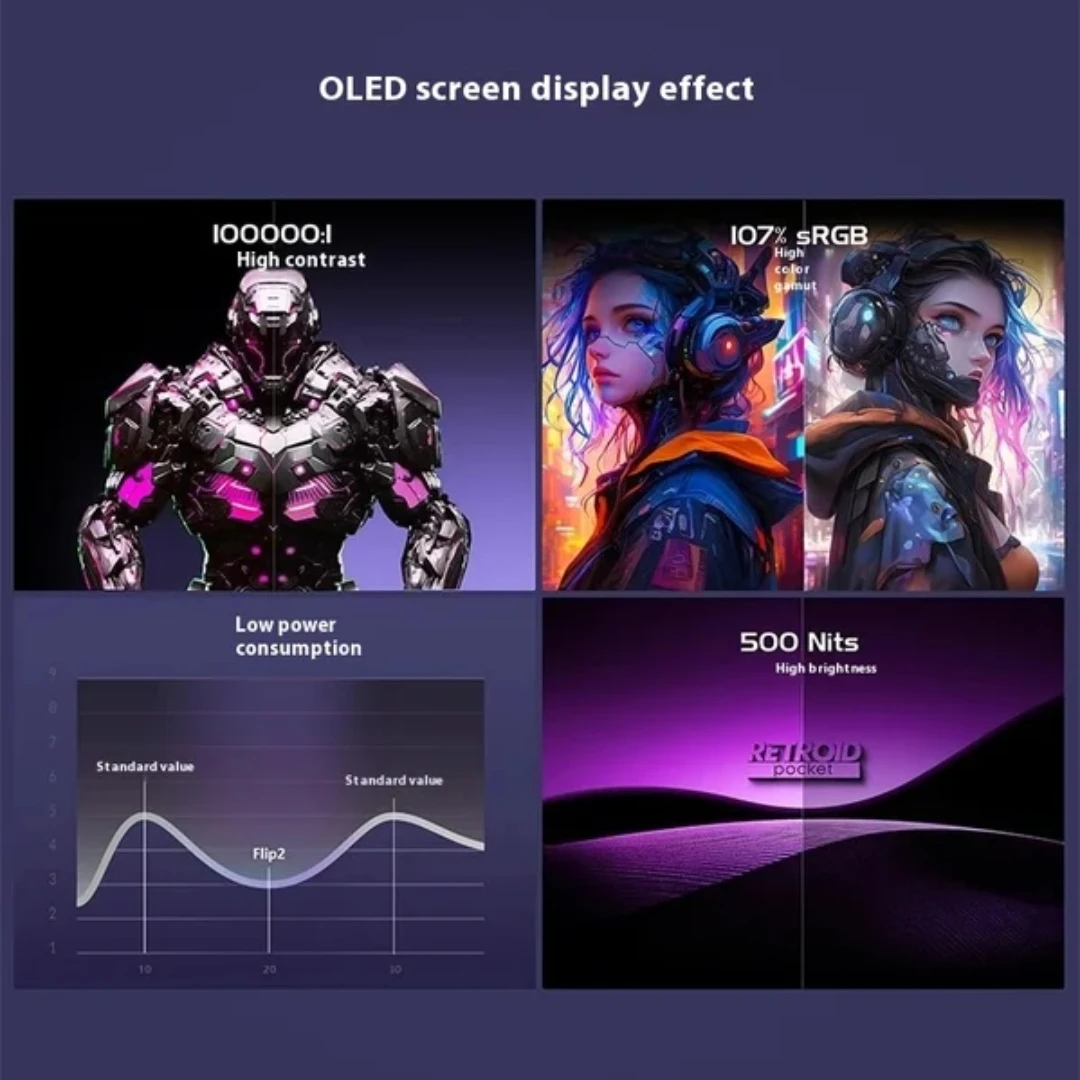 ريترويد جيب الوجه 2 RP الوجه 2 ريترو وحدة تحكم بجهاز لعب محمول لعبة فيديو وحدة التحكم SD865 5.5 AMOLED شاشة تعمل باللمس Android13 PSP PS2
