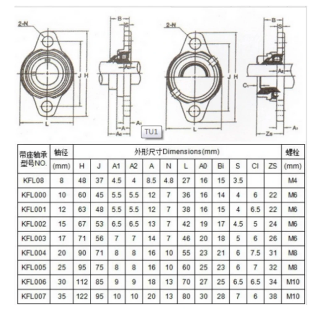 1Pcs Zinc Alloy Pillow Block Bearing KP08 KP000 KP003 KP005 KFL08 000 001 ID 8/12/15/17/20/25/30/35mm Mounted Bearings