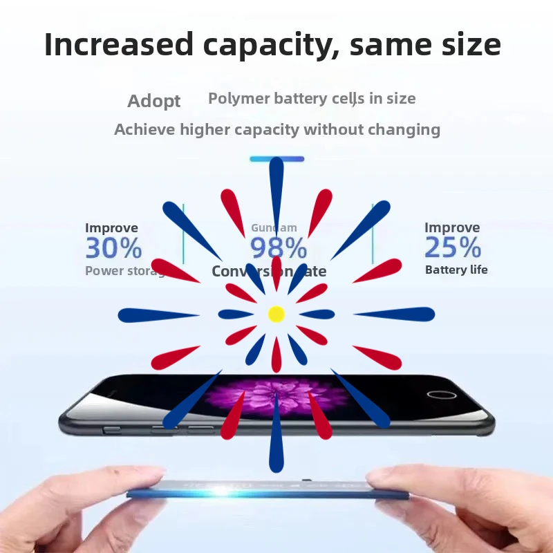 Applicable To Iphon… - image