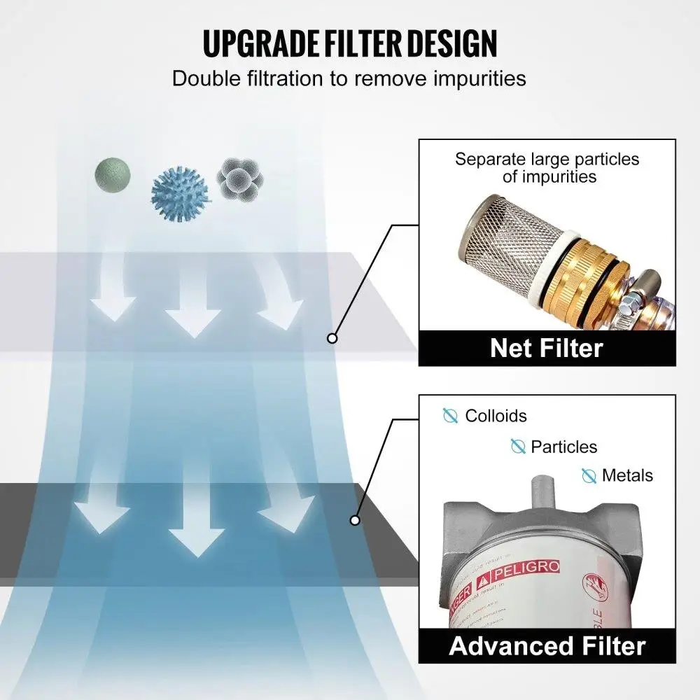 خزان ديزل محمول، سعة 116 جالون ومعدل تدفق 10 جالون في الدقيقة، خزان ديزل مع مضخة نقل كهربائية 12 فولت و13.1 قدم