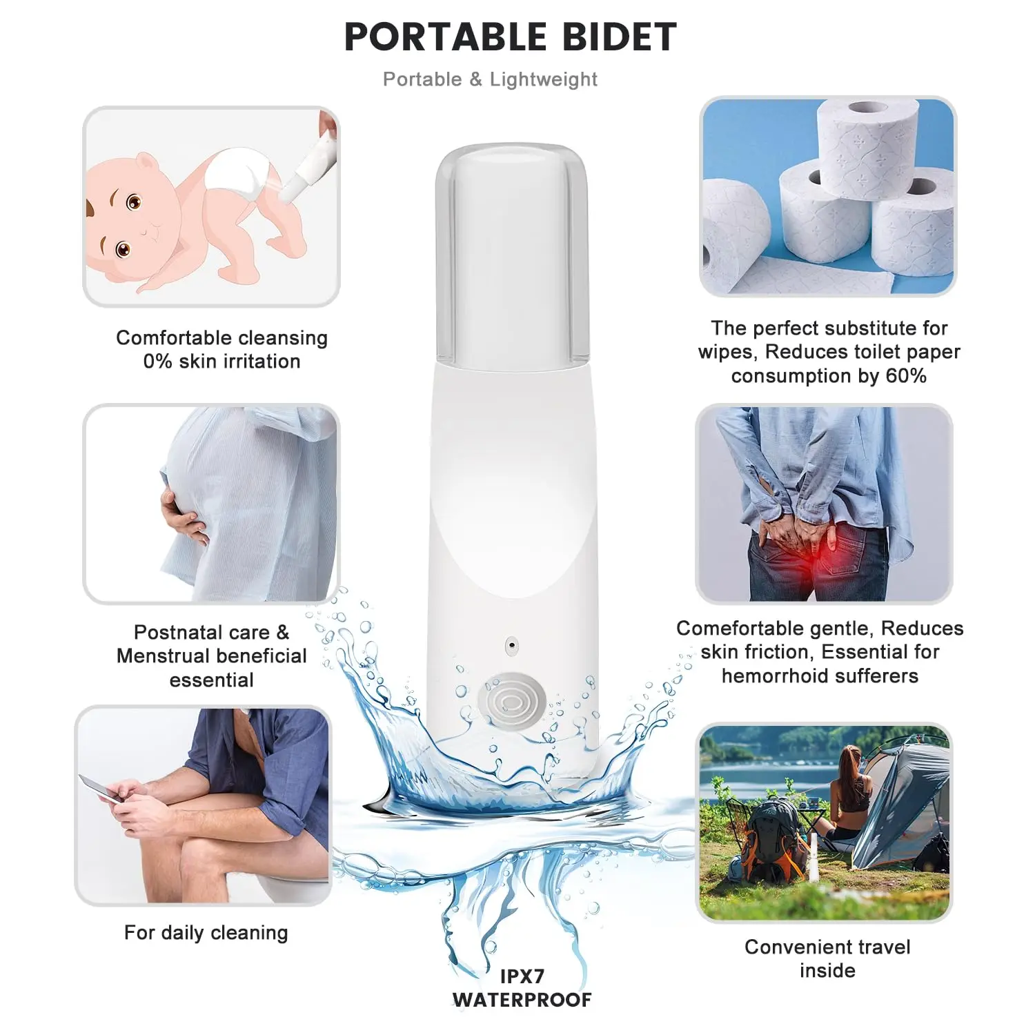 Electric Portable Bidet Handheld Personal Travel Bidet for Daily Care Physiological Cleansing Soothing Postpartum Care
