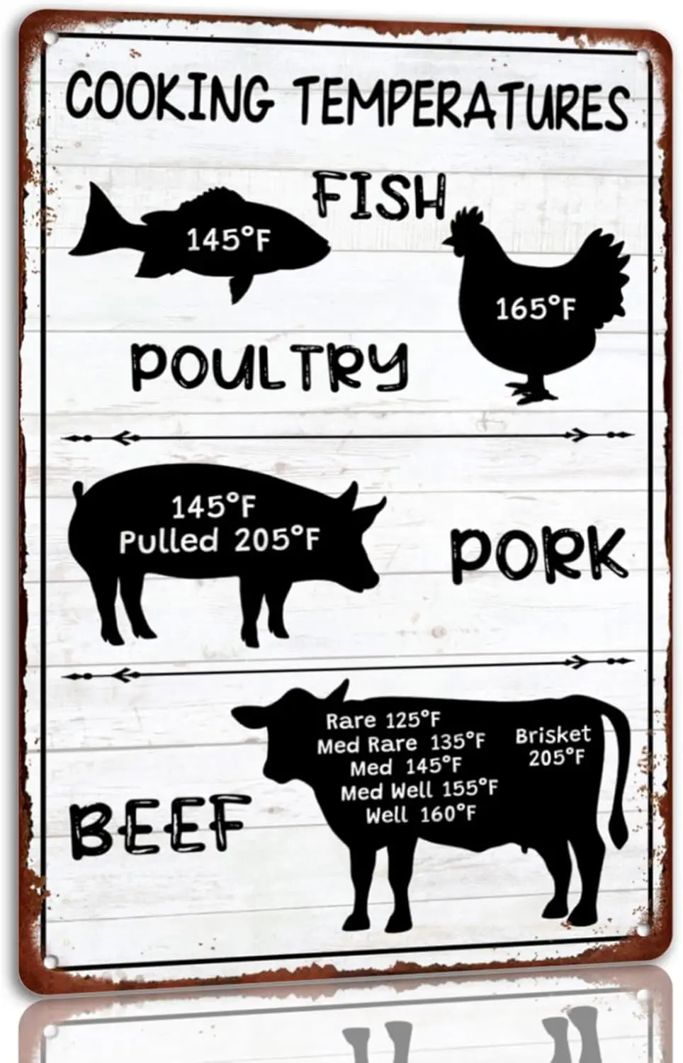 Meat Internal Cooking Temperatures Metal Sign Measurement Kitchen Conversion Tin Signs Kitchen Wall Decor Signs Cooking Chart Fo