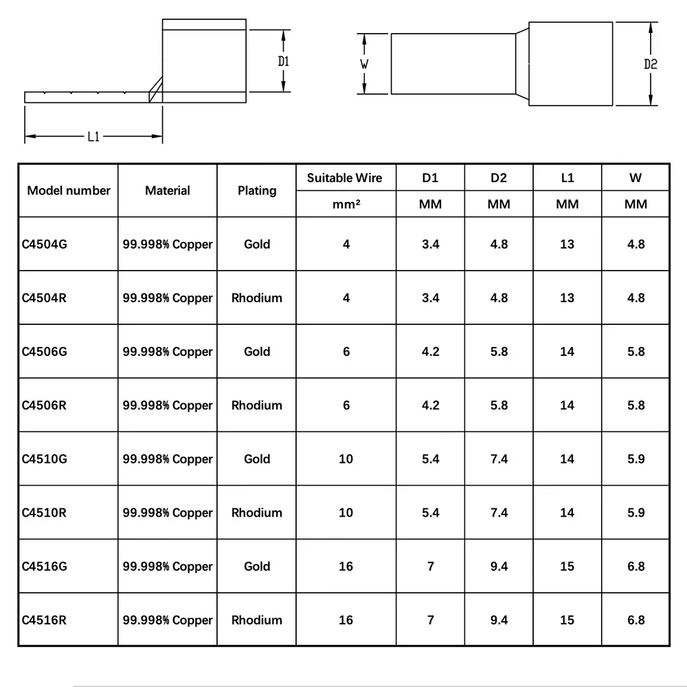 New 6pcs Gold Plated C45-4 C45-6 C45-10 C45-16 square insert DZ47 open pin shaped copper solder joint nose cold pressed End