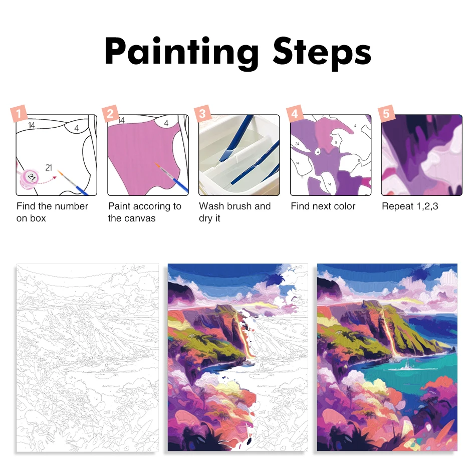 1pc frameless Painting By Numbers Draw For Beginner Canvas Painting Markers By Numbers Crafts Kill Time Oil Drawing Bedroom Deco - view 4