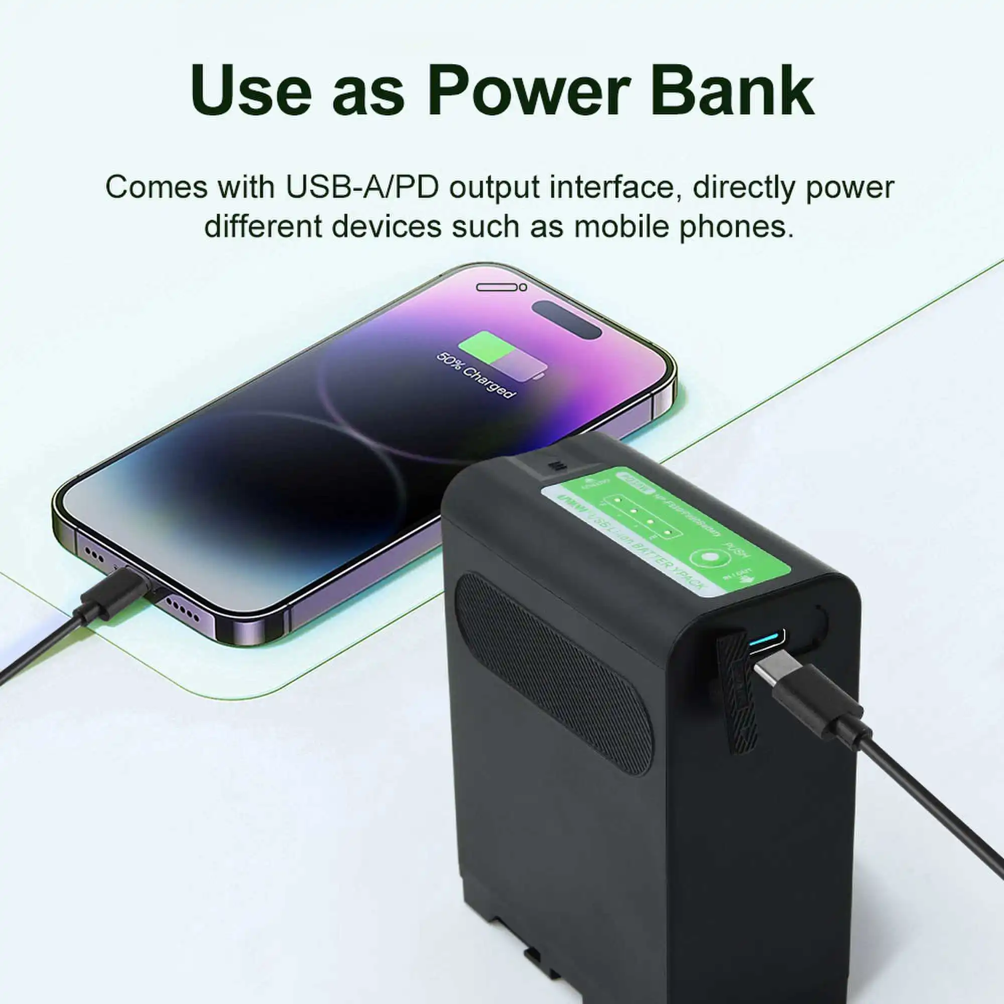 12800 мА · ч NP-F990 NP-F980 светодиодный индикатор питания PD30W Type-C Зарядка для Sony PLM-100 CCD-TRV35 MVC-FD91