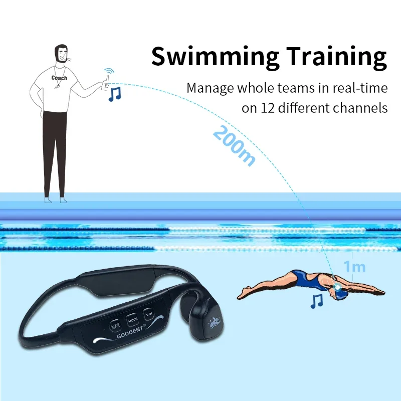 SwimTalk H913C 20 ساعة نظام التدريب في الوقت الحقيقي مقاوم للماء FM الارسال H700 LED مدرب الاتصالات سماعة Swimming2025