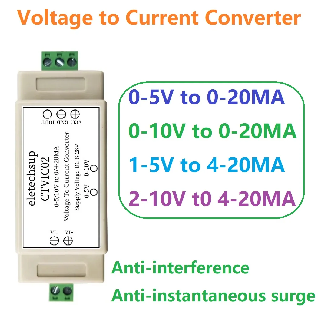 Analog Io Din Rail … - image
