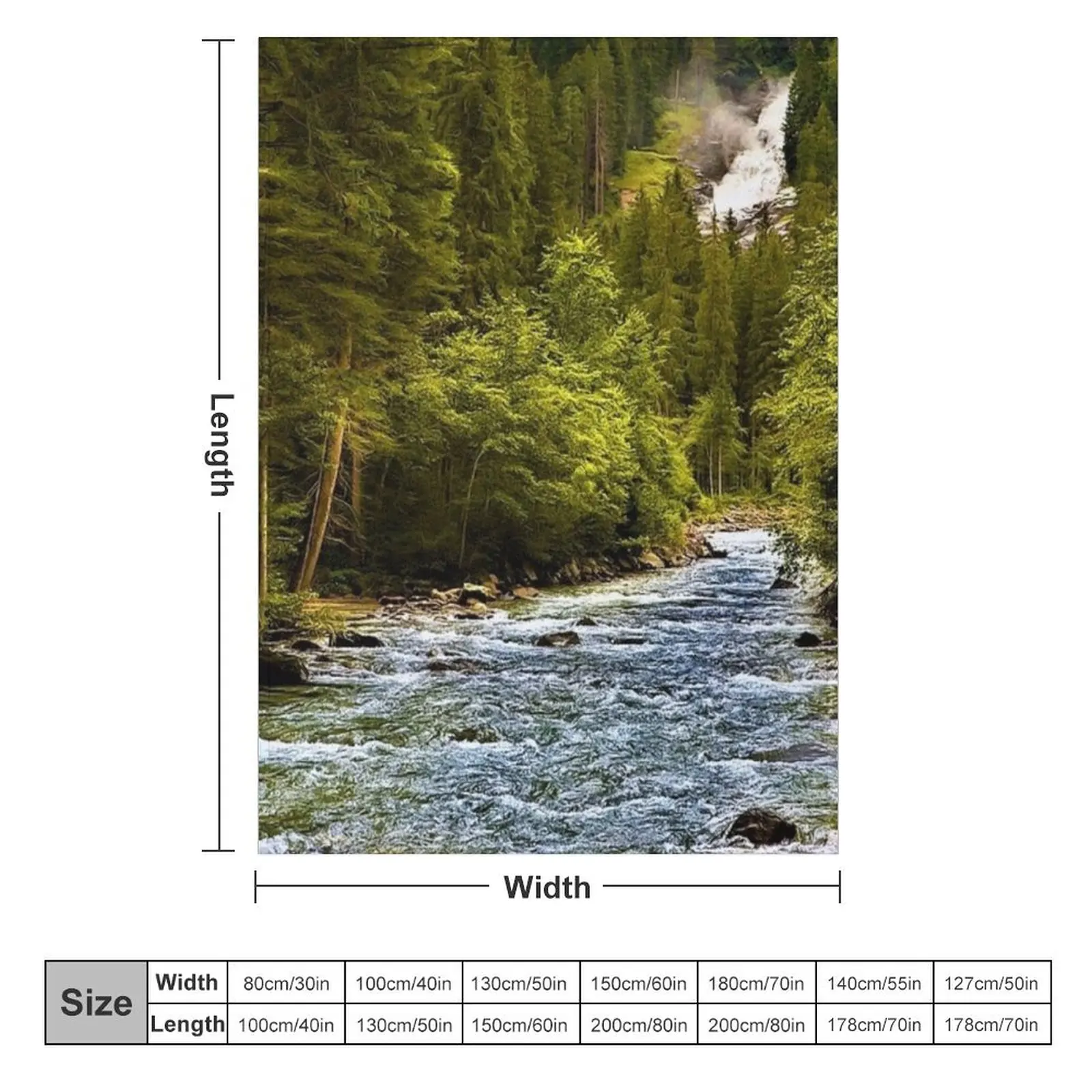 Rapids in the Austrian Alps in springtime Throw Blanket Luxury Thicken Soft Plush Plaid Blankets