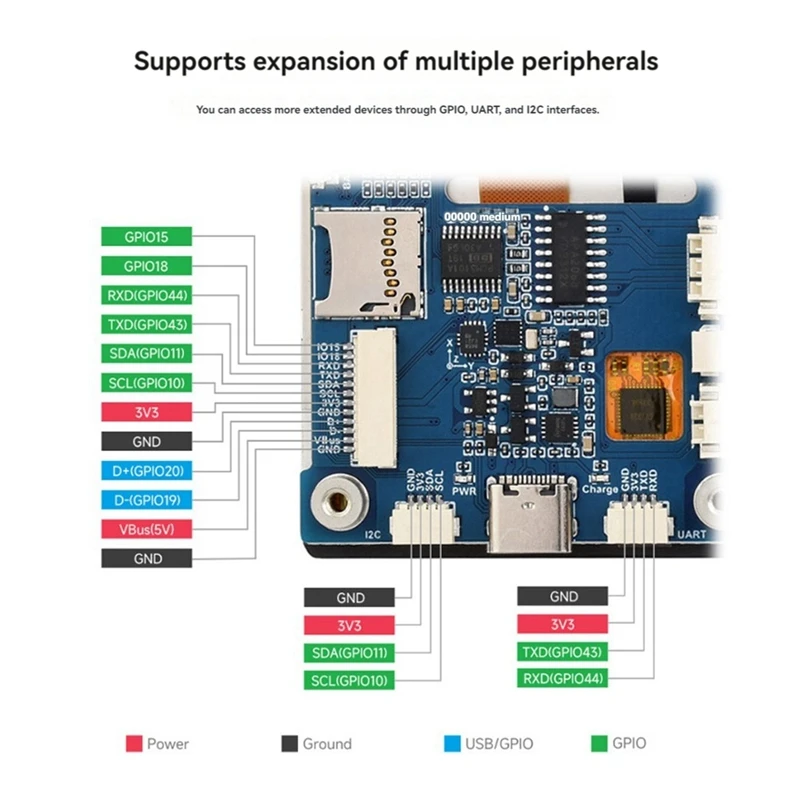 ESP32-S3 Development Board 2.8 Inch Touch Screen LVGL/GUI Supports Wifi Bluetooth SPI Interface ESP32-S3-Touch-LCD-2.8