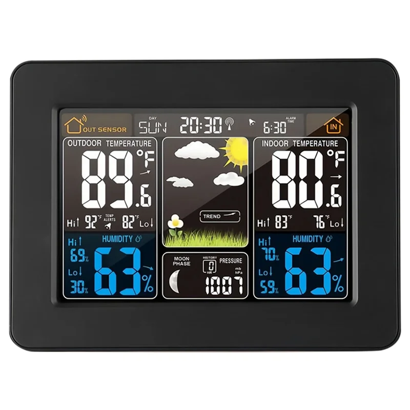 Abms-Home Weather S…