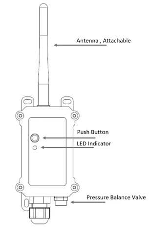 Sensore di chiusura aperto esterno industriale Iot CPL03-LB con connessione BLE per sistemi di sicurezza