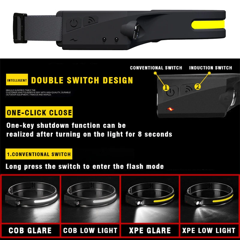 Led Headlamp Sensor COB LED Head Flashlight USB Rechargeable Head Torch with Built-in 18650 Battery Headlight for Camping Hiking