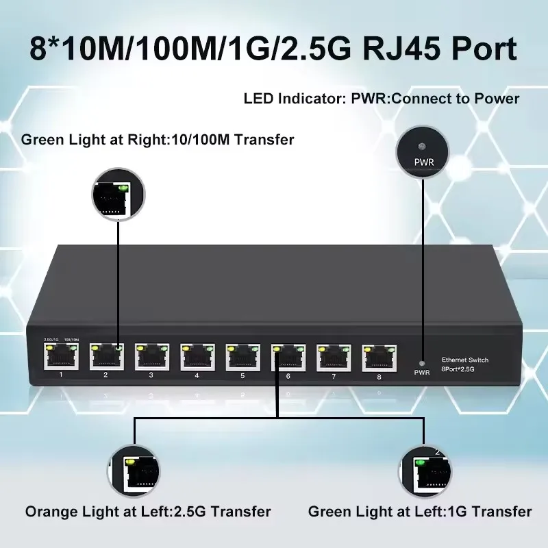 Unmanaged Ethernet switch with 1*2.5G RJ45 port and 4*Gigabit RJ45 ports Fanless Plug and Play Network Switch Desktop Wall Mount