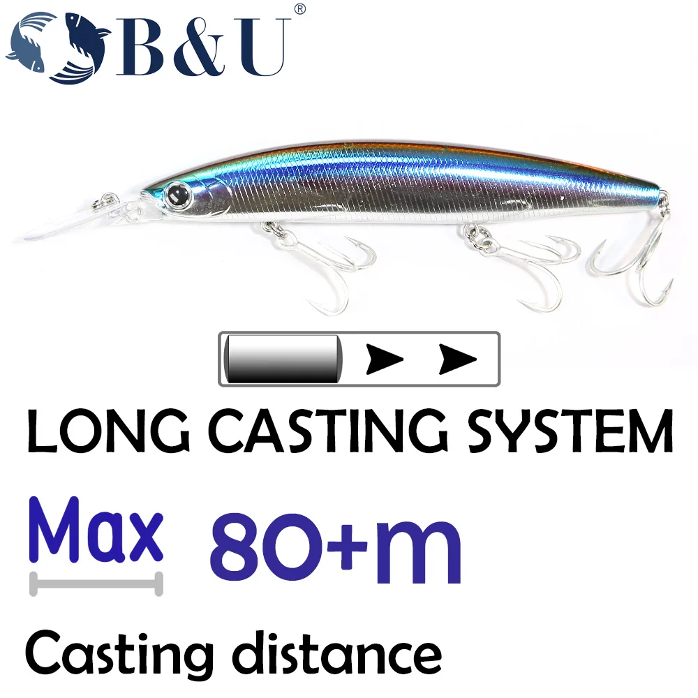 B&U 125mm Sinking Minnow Sea Fishing Lure Ultra Long Casting Seabass Inshore Hard Baits Artificial Bait Jerkbait