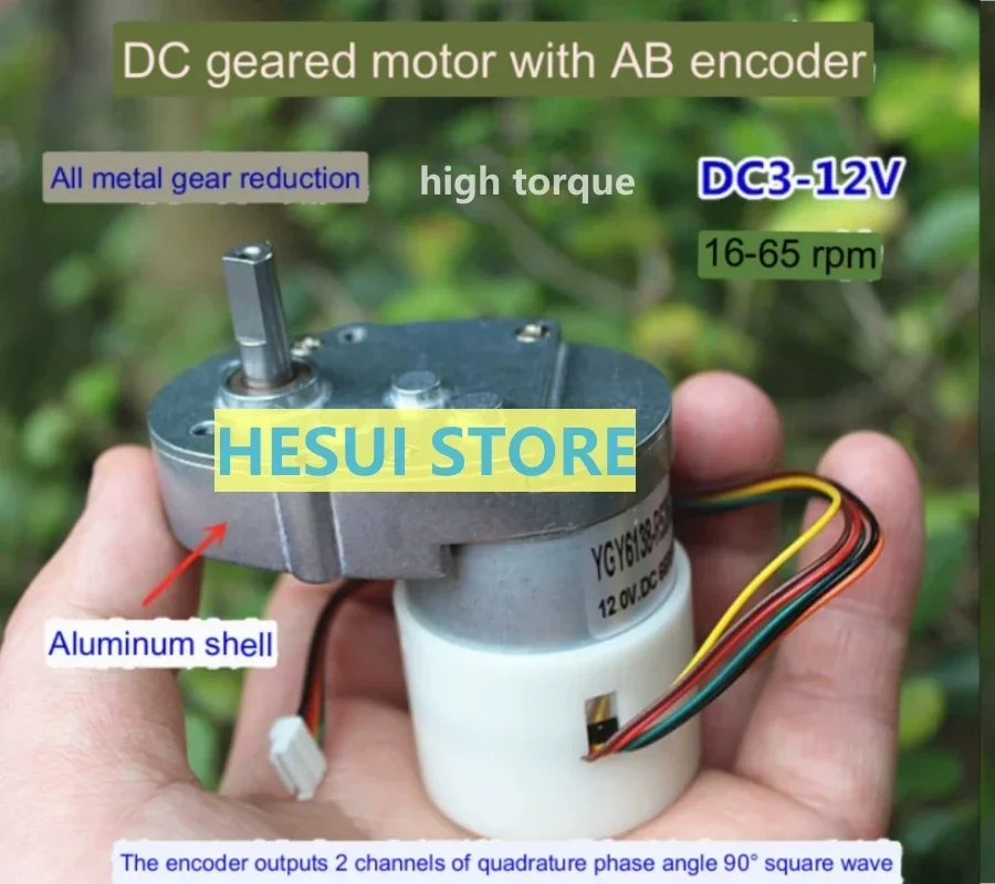 With Ab Encoder 7-S…