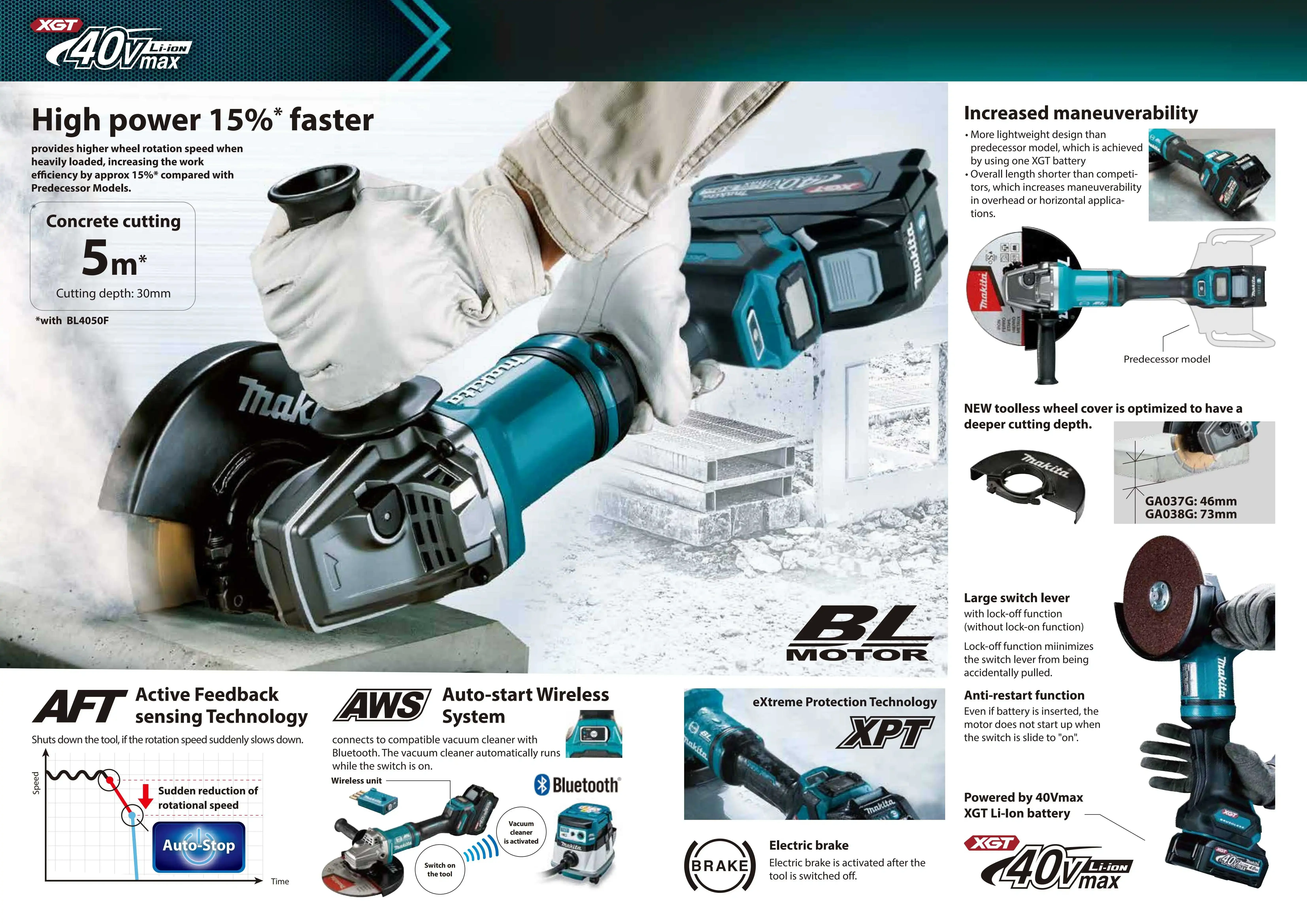 Makita GA037GZ Brushless Cordless 180MM (7\