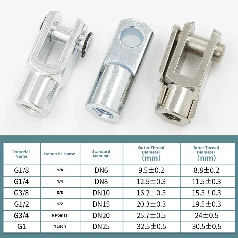 Picture 5: Cast Iron Rod End Fitting – ISO 15552, M3–M42, I/Y/Y-Clip Types, Zinc Plated, Corrosion Resistant