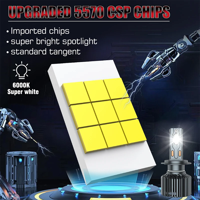 BULLVISION G3 H7 LED 60000LM Canbus Headlight Bulbs H4 H11 H8 H9 H1 HB3 9005 9006 HB4 9012 HIR2 Fog Lights 6000K CSP Hi/lo Beam
