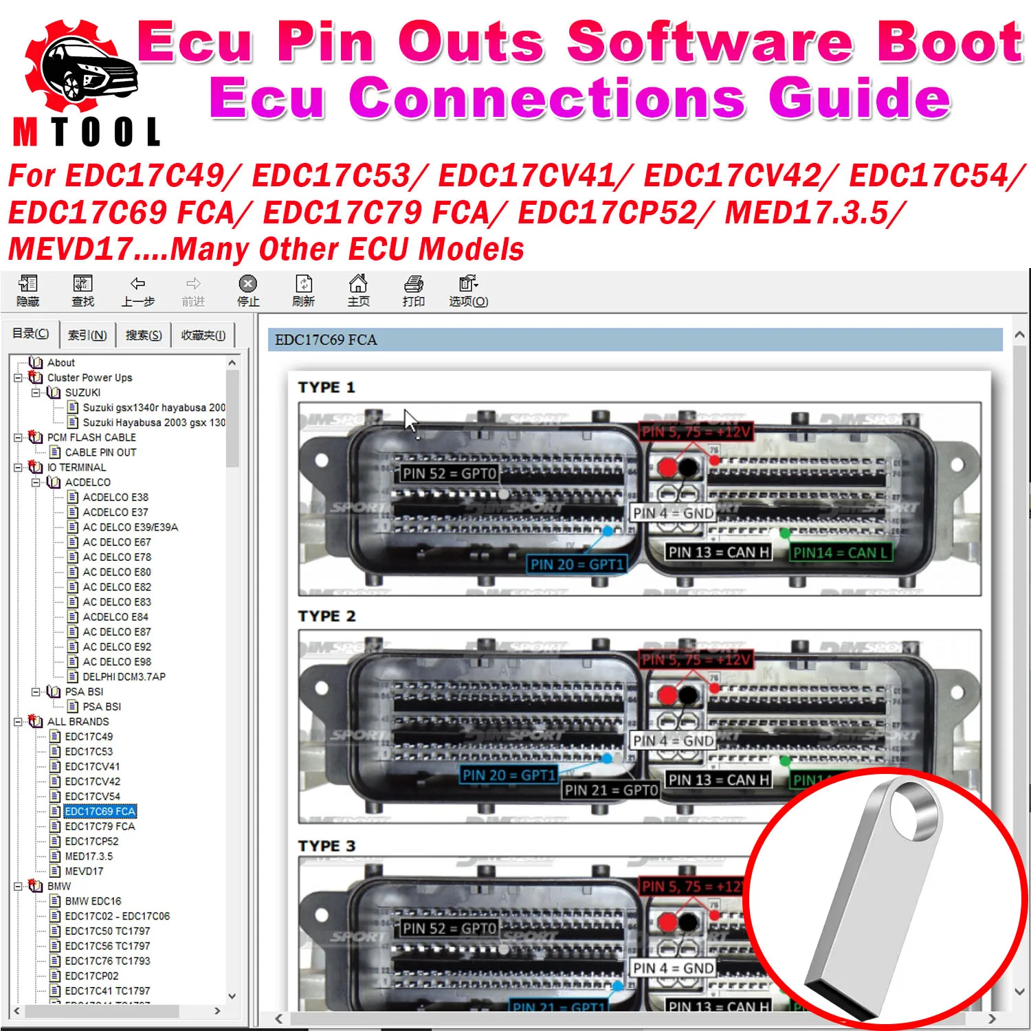 

Ecu Connections Guide Ecu Pin Outs Software Boot Ecu PinOuts Connections To Control Unit for Working with The Bench and Boot