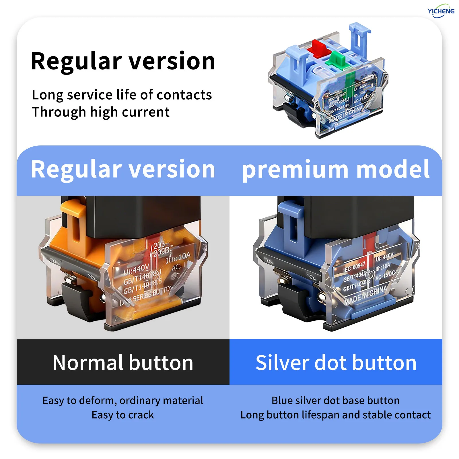 1Pcs 22mm 1 bit Control Station Box Set,Push Button Switches,2-Position Rotary Switch & Emergency Stop Button(optional)