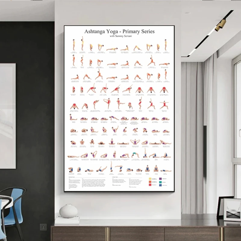 Yoga Poster Ashtanga Primary Series Canvas Painting Art Prints Yoga Room Wall Art Decor Girls Fitness Gifts Gym Art Decoration