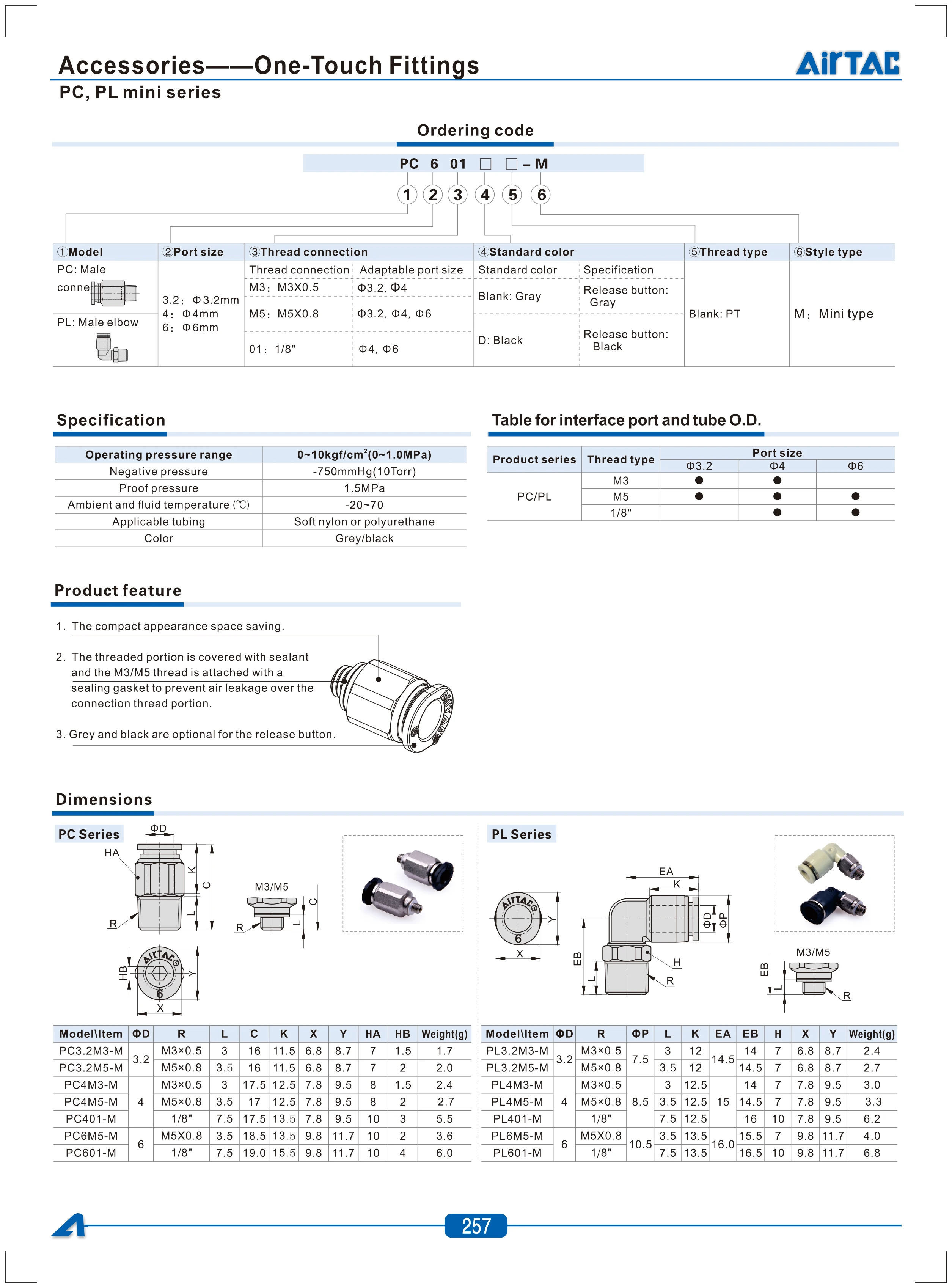 AIRTAC APC4 6 8 10 12 16-M5 01 02 03 04 Gerader Gewinde-Schnellverbinder APC Pneumatische Schnellkupplung – Detail 9