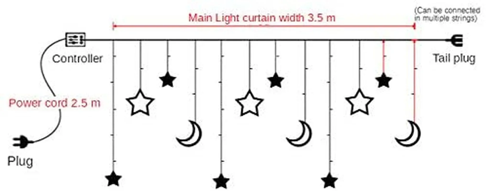 Moon Star Curtain String Lights, 8 modos intermitentes, Ramadan, festa de casamento, Natal, Dia das Bruxas, Jardim, Decoração interior, 11.5FT,