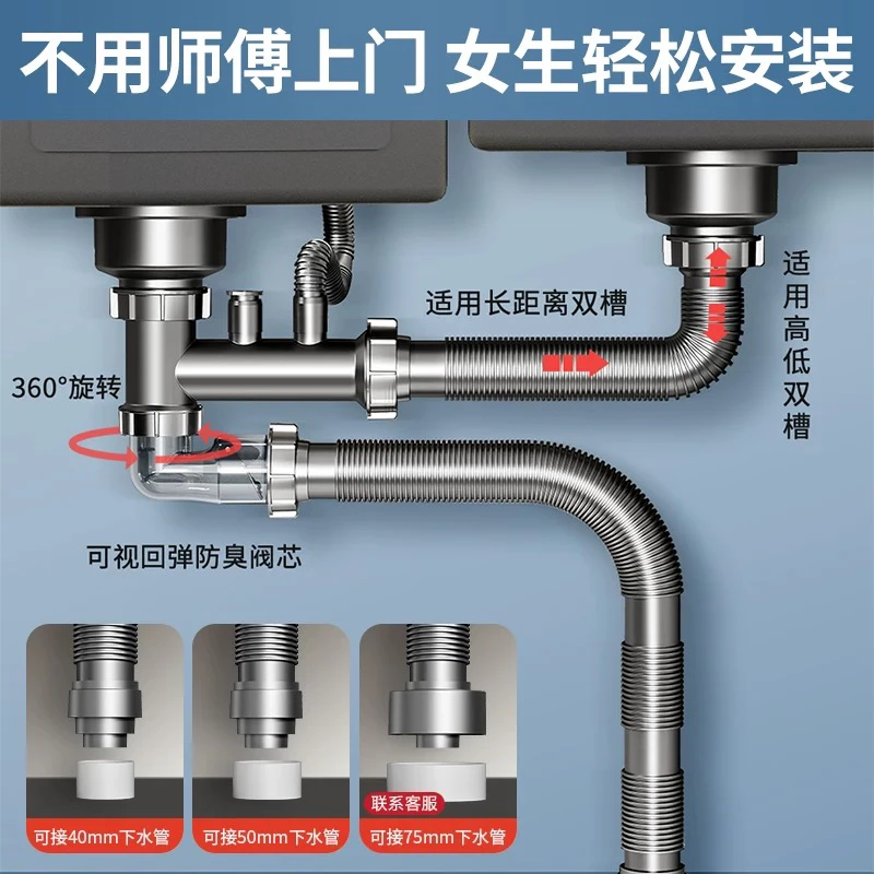 

Kitchen Single Double Slot Vegetable Basin Sewer Pipe Set Pool Drainage