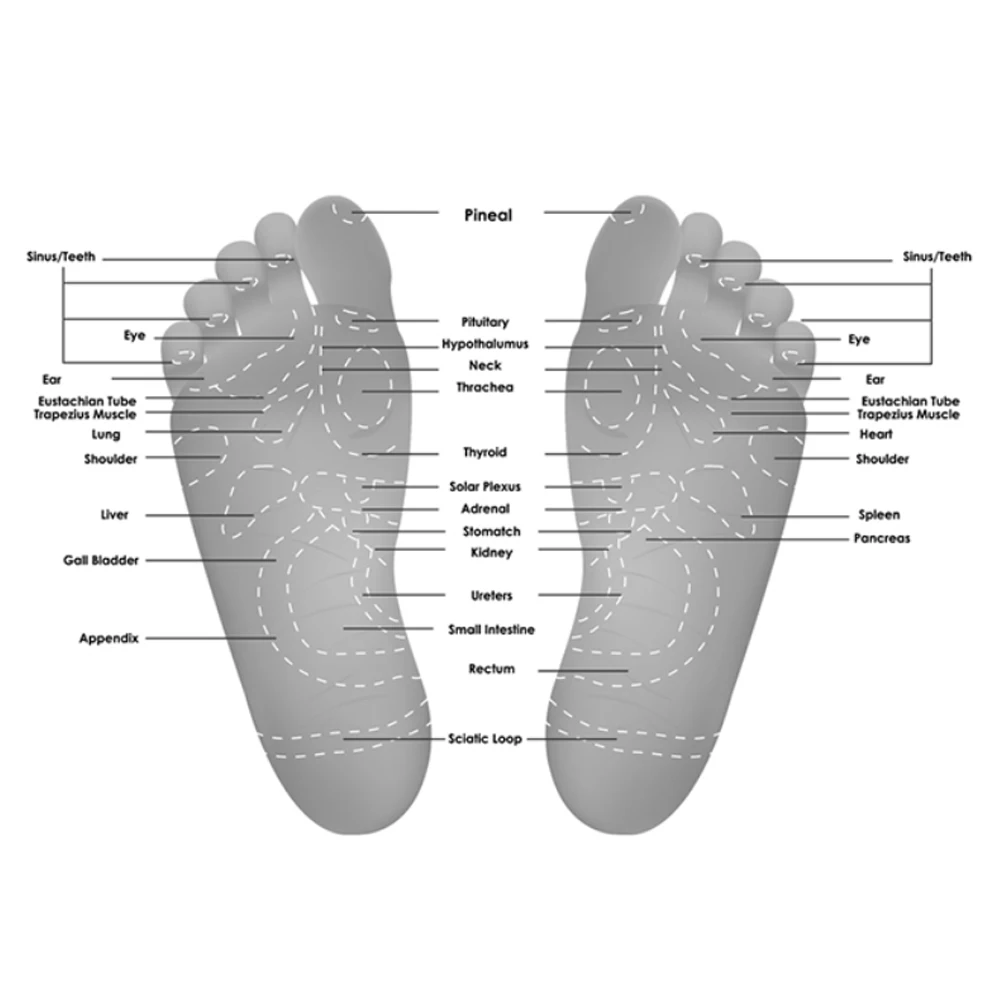 1 Pair Correction insoles Foot Massage Magnetic arch care heel spur Magnetic Therapy arch suppport insoles Men/Women Shoe pad
