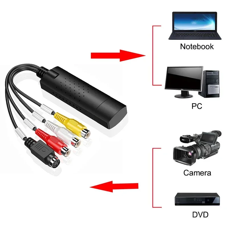 Adaptador de placa de captura de áudio e vídeo USB com cabo USB Conversor de captura de vídeo USB 2.0 para RCA para dispositivo de captura TV DVD VHS