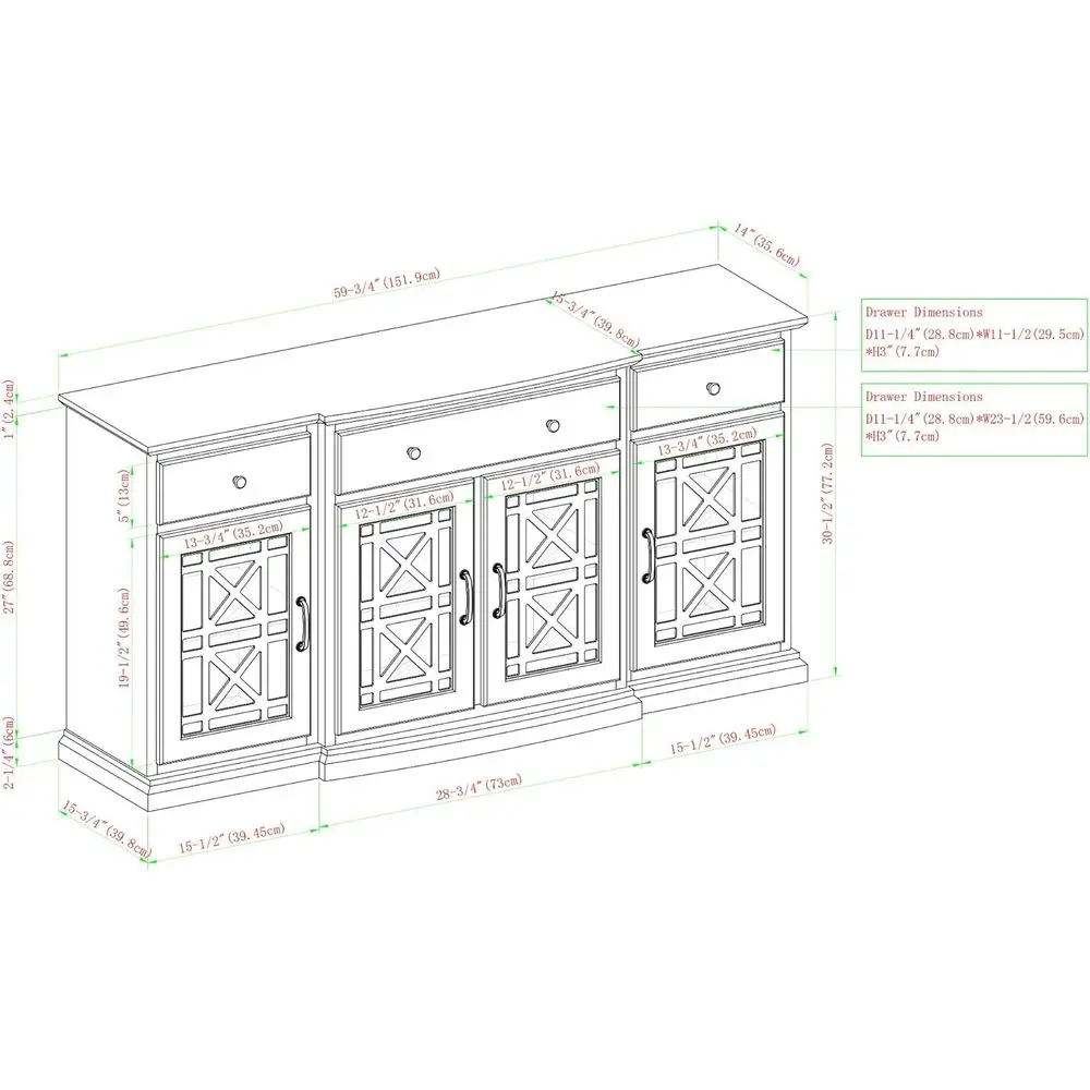 description