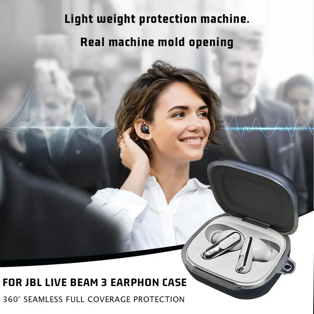 For Live Beam 3 Earphone Protective Cover Anti-drop Transparent Soft Silicone Protective TPU Scratch-proof Case Dust-proof O8K2