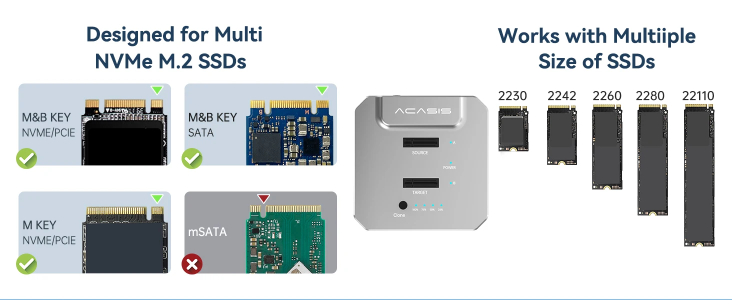 Acasis 20Gbps Dual-Bay M.2 NVME SSD-Gehäuse SSD-Duplikator Offline-Klon USB 3.2 Typ-C Gen2 zu NVMe Dockingstation für PC – Detail 5
