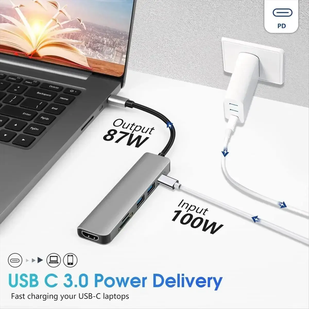 【ELEVATE LIFE】Product 6 in 1 USB Type C Hub -Compatible 4K USB 3.0 PD Fast Charge Hub to Ethernet Rj45 Lan