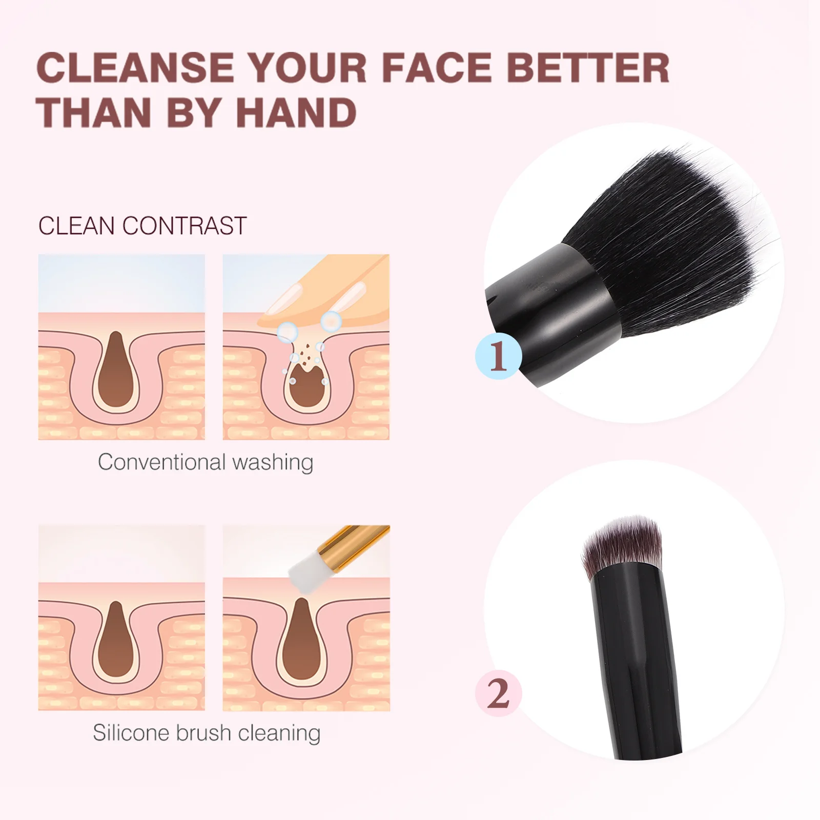 

2 pcs Large Small Stippling Blush Makeup Brush Double Layer Fiber Flat Head Artificial Hair Painted Wooden Handle Lightweight